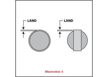 Modified ball tablet with land
